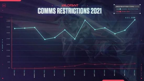 王者荣耀2026KPL老乡杯赛程与规则解析