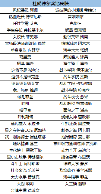 电竞苏超正式开启 十三城战队蓄势待发